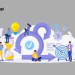 Scrum Project Management